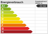 Energieskala - Schmuckkästchen! Doppelhaushälfte in Toplage zwischen Breeger Bodden und Meer!