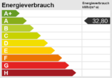 Energieskala - Traumhaus in Breege am Breeger Bodden mit Reetdach, Sauna, Kamin, Lieblingsplatz und Wasserblick!