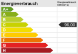 Energieskala - Attraktive Ferienwohnung in exklusiver Strandpromenaden-Lage im Kaiserbad Heringsdorf!