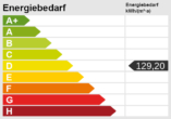 Energieskala - bezugsfreie, 3 Zimmer Eigentumswohnung in attraktiver und zentraler Lage Lichtenrade!